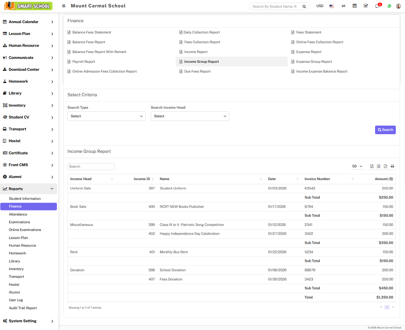 Income group report image 