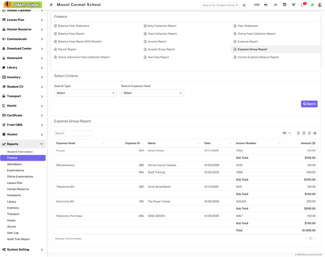 Expense group report image