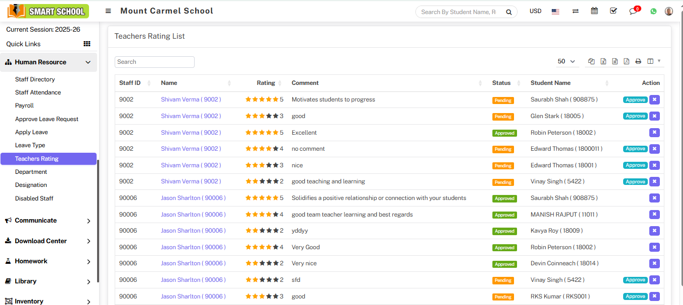 Teacher rating image