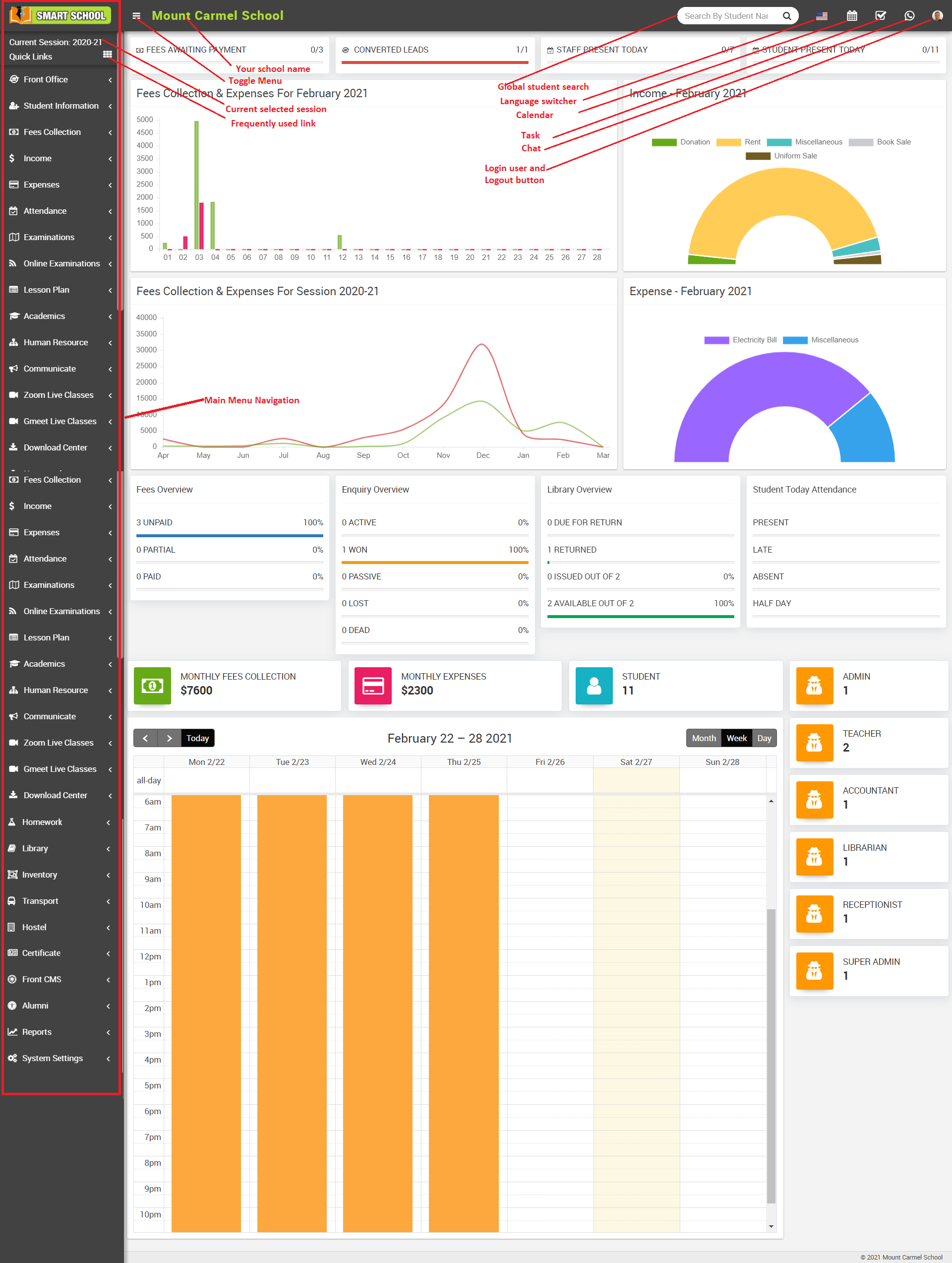 Admin Dashboard image
