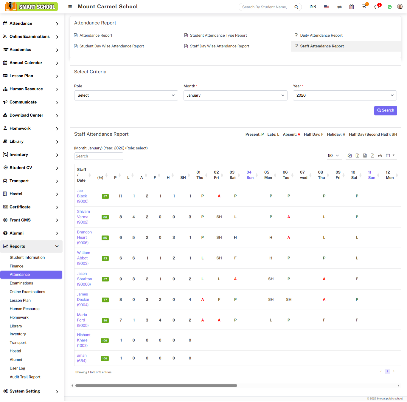 Staff attendance report image