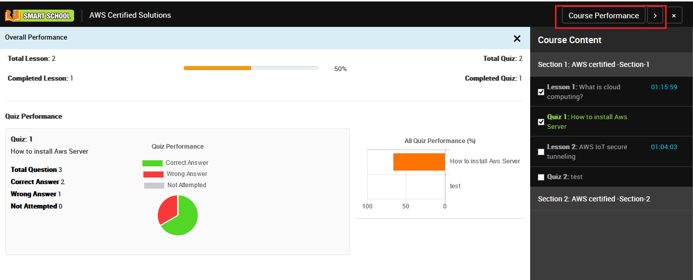 check course peformance image