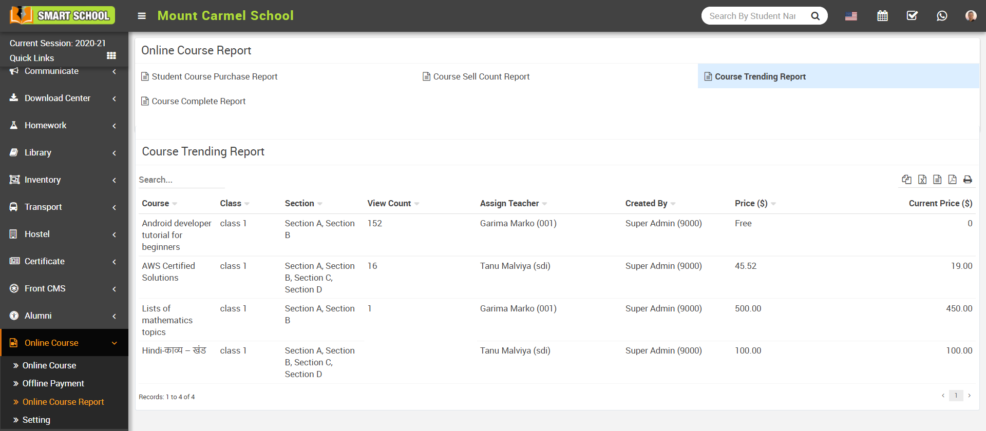 course trending report