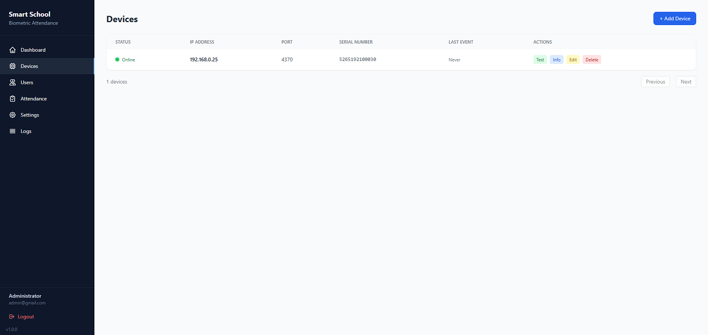 Devices Page