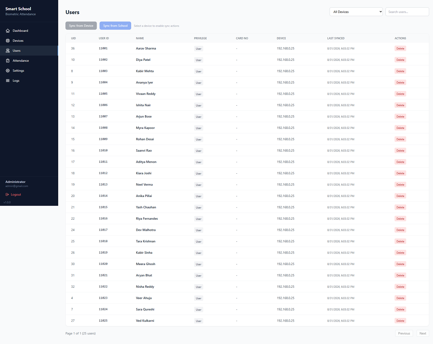 Users Page