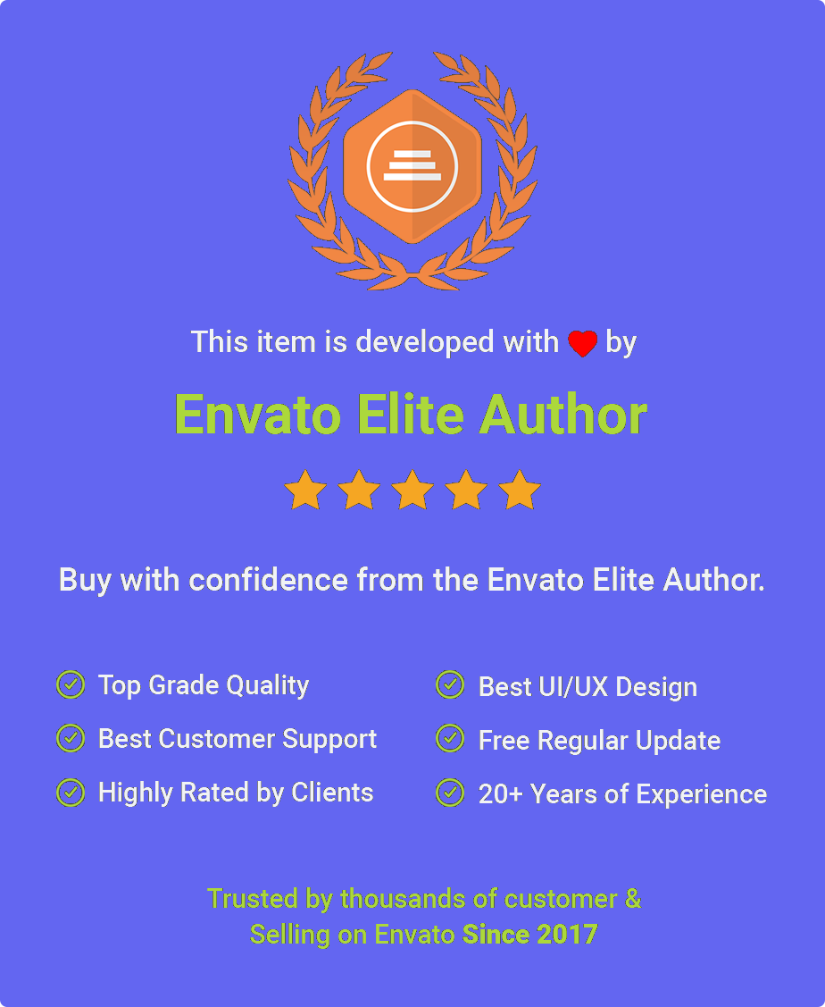 Envato Elite Author QDOCS