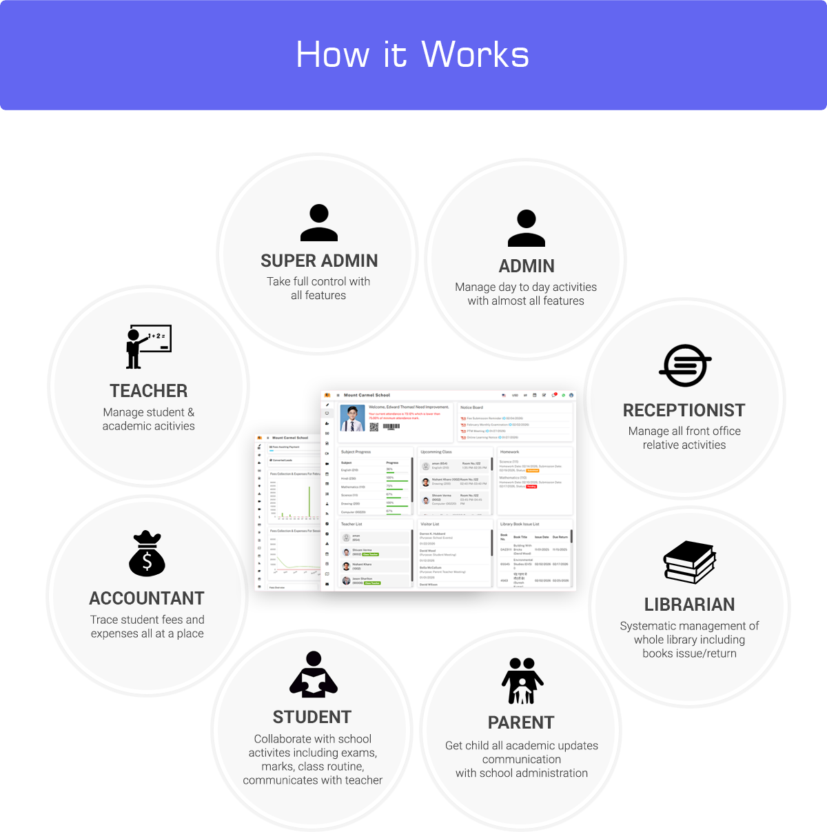 Smart School : School Management System - 28