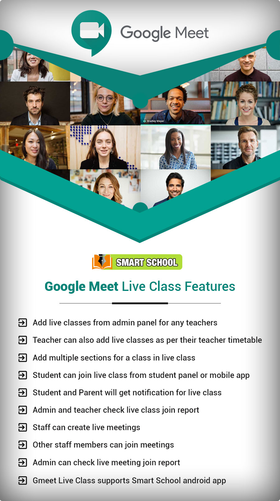 Smart School Gmeet Live Class features